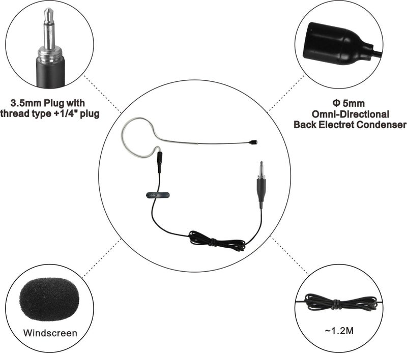 HEIMU Single Earhook Headworn Omni-Directional Headset Microphone (for 3.5mm Plug with Thread Type +1/4" Plug Black) - Image 3
